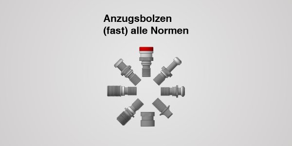 Zubehör