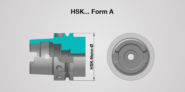 Werkzeughalter HSK Norm