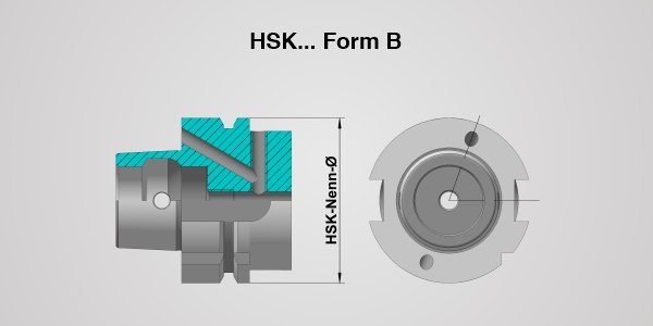 Werkzeughalter HSK Norm