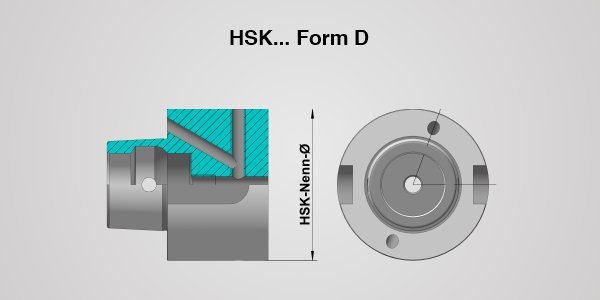 Werkzeughalter HSK Norm
