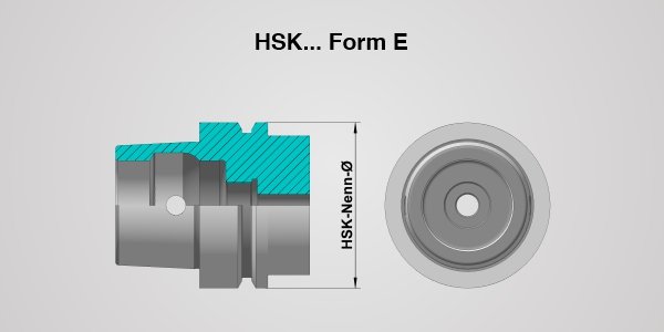 Werkzeughalter HSK Norm