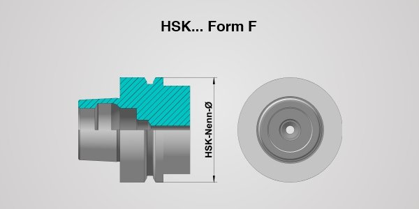 Werkzeughalter HSK Norm