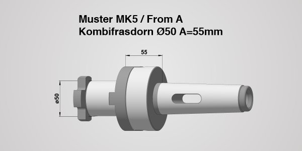 MK-Norm